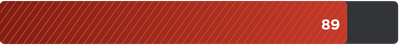 Control rating of 89